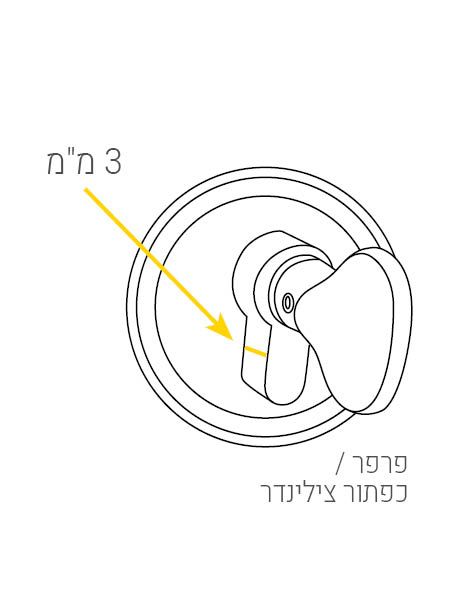 מנעול חכם Linus™ L2