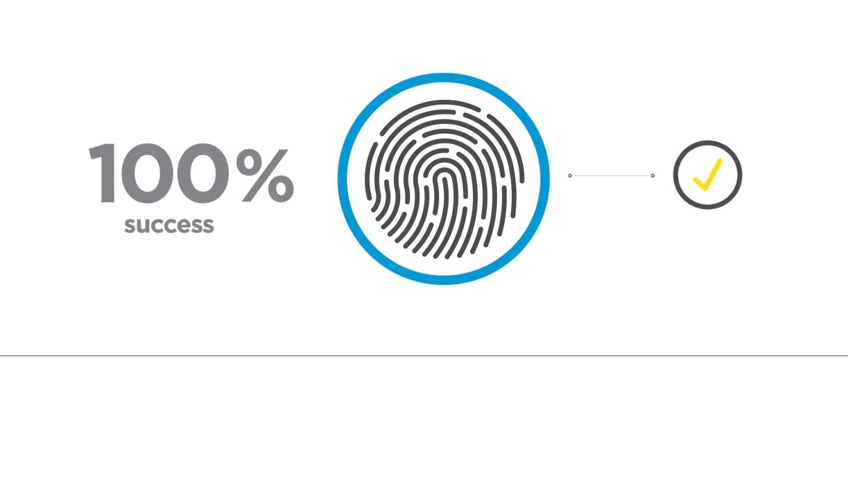 100% accuracy at enrolment