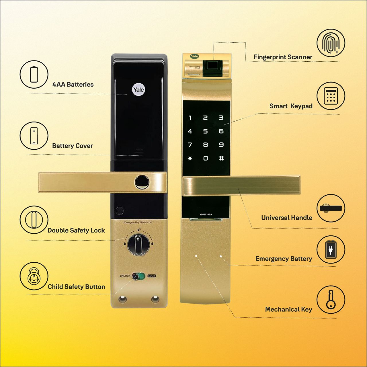 Image: YDM4109A comes with a voice guide feature that provides the status of the lock and details on how to personalise each feature and mode to suit the convenience of the user.