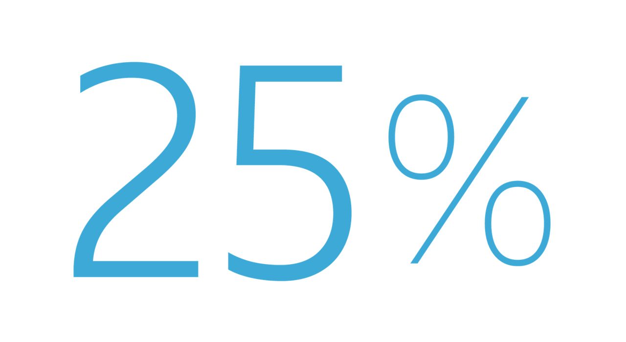 25%