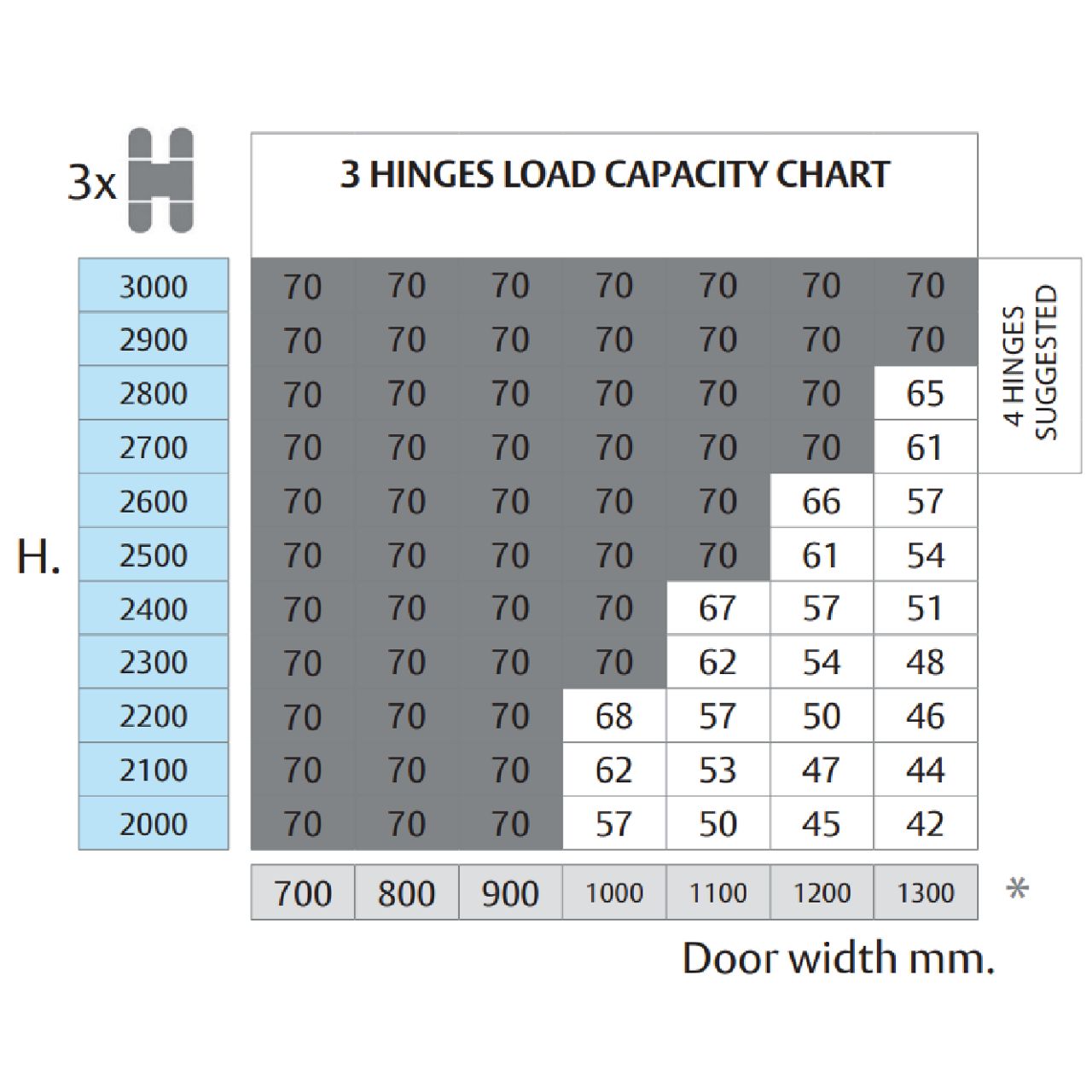 Image: No description