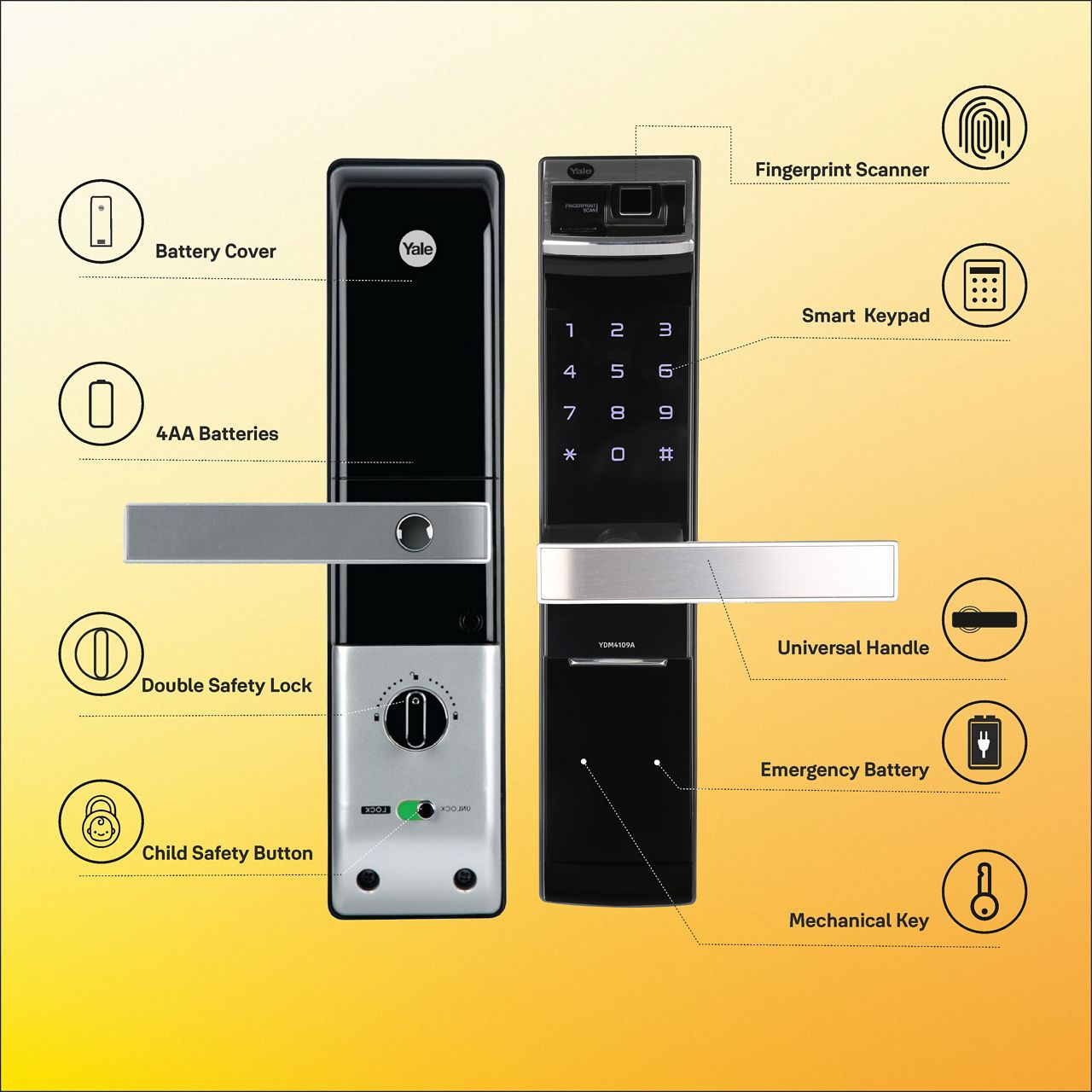 YDM4109A comes with a voice guide feature that provides the status of the lock and details on how to personalise each feature and mode to suit the convenience of the user
