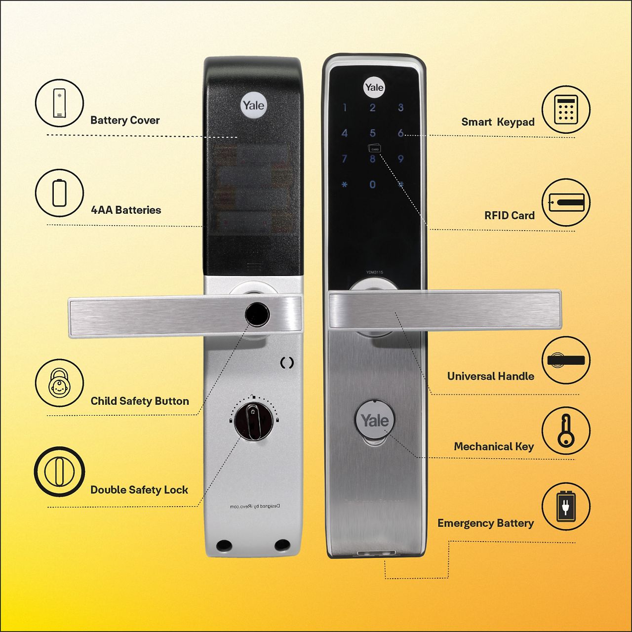Image: It’s natural for a home to have multiple guests coming together under the same roof. Hence, the YDM3115A smart lock lets you enter home without needing to remember PIN codes simply because you can use RFID key tags for easy door access. 