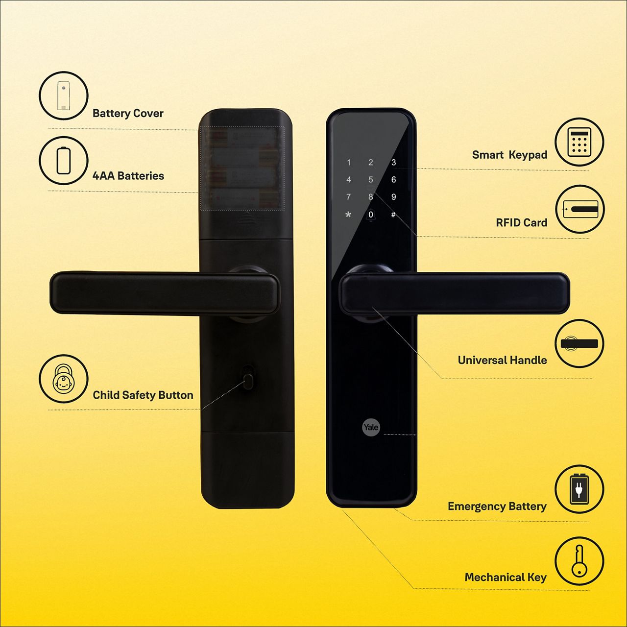 The Yale YDME50 Pro smart lock is a smart and extremely convenient solutions for your home. You can have all the various access option to enter your home either via our new card, personalized PIN code.