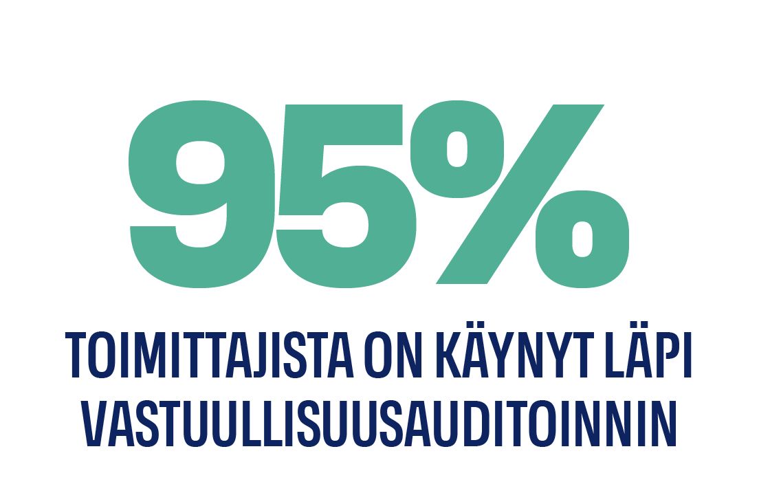 95 % käynyt läpi vastuullisuusauditoinnin 