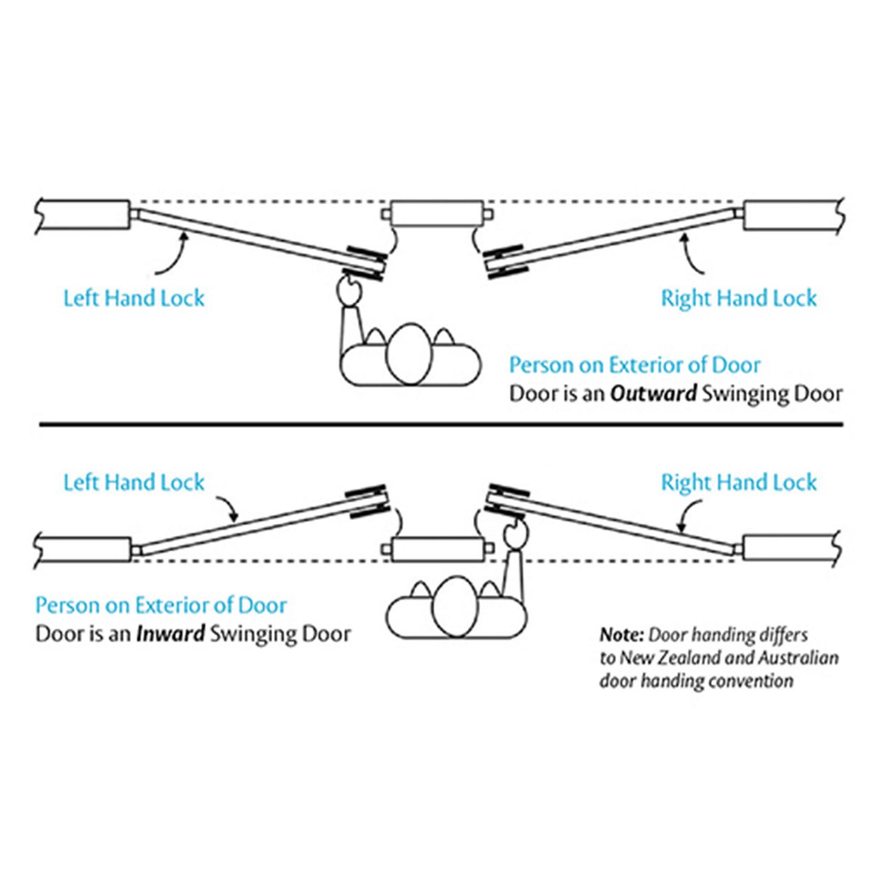 35d7a-handingchart_web.jpg