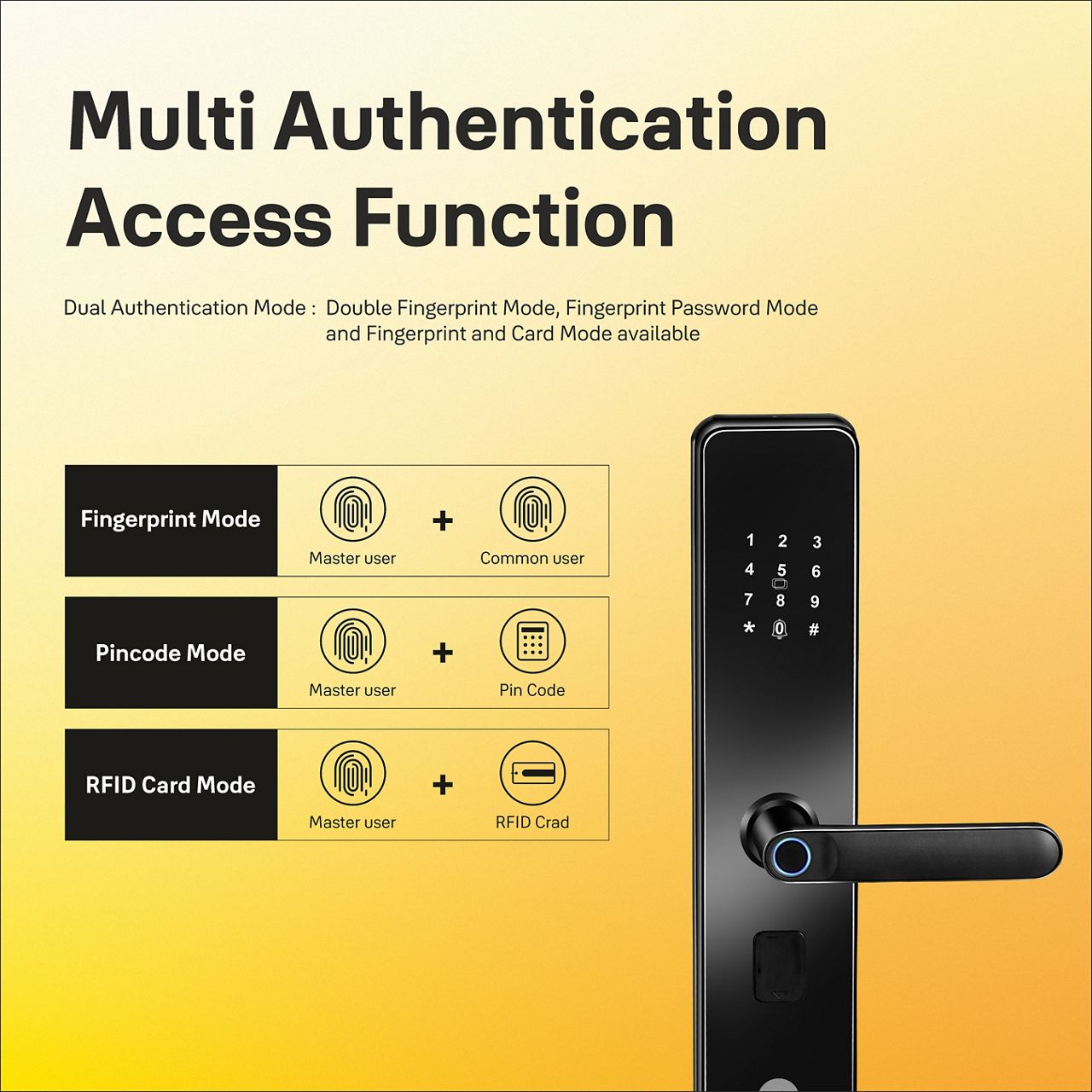 The Yale YDME100 NxT Smart Lock is a smart and extremely convenient solution for your home. You can have all the various access option to enter your home either via our new biometric Fingerprint scan, personalized PIN code or easy to carry RFID Card or em