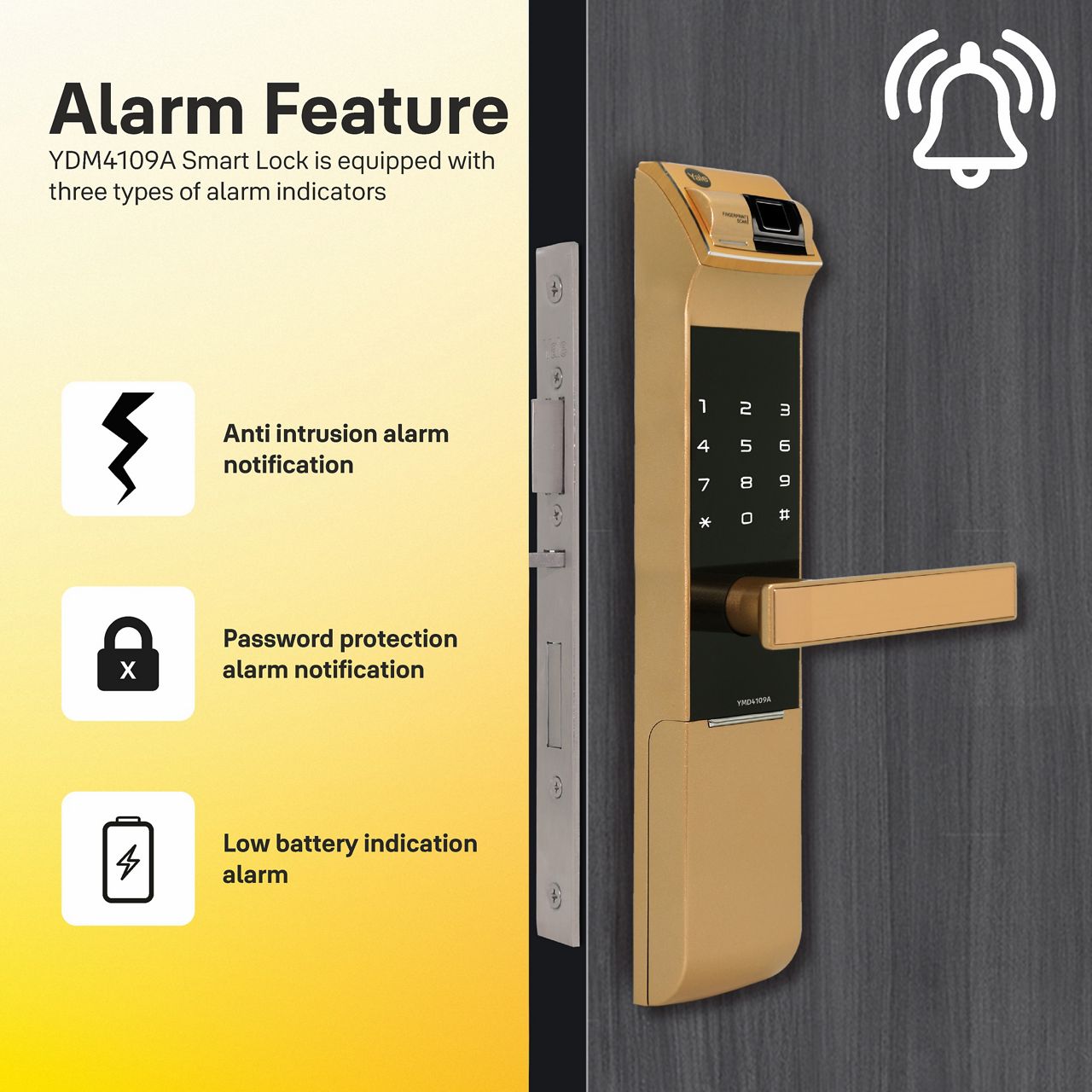 Image: YDM4109A comes with a voice guide feature that provides the status of the lock and details on how to personalise each feature and mode to suit the convenience of the user.