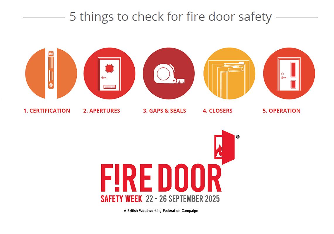 fire door safety week awareness