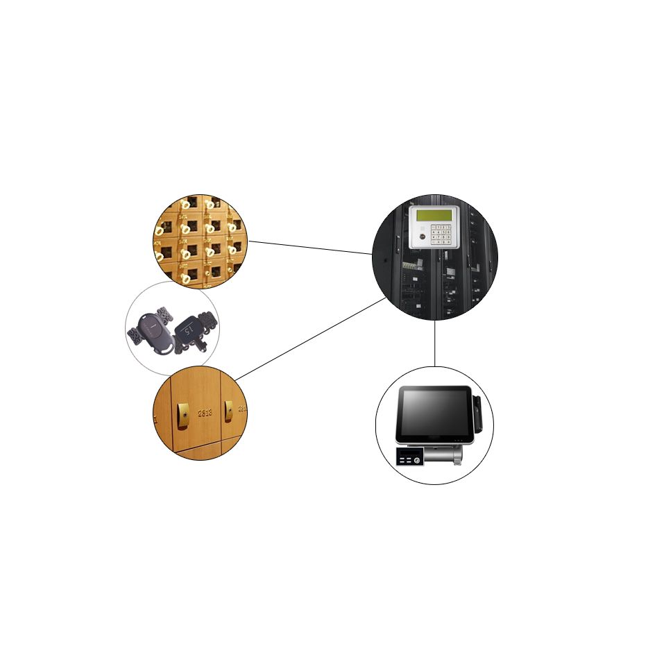 58794-system02-1.png