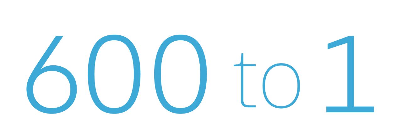 600 till 1