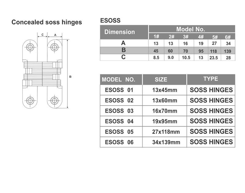 Image: 8ea80-enox-wooden-sliding-door-hinges-cutout-esoss-01-02-03-04-05-06.jpg