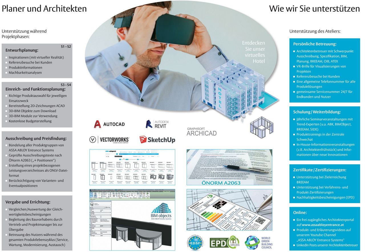 Unsere Leistungen für Ateliers im Überblick