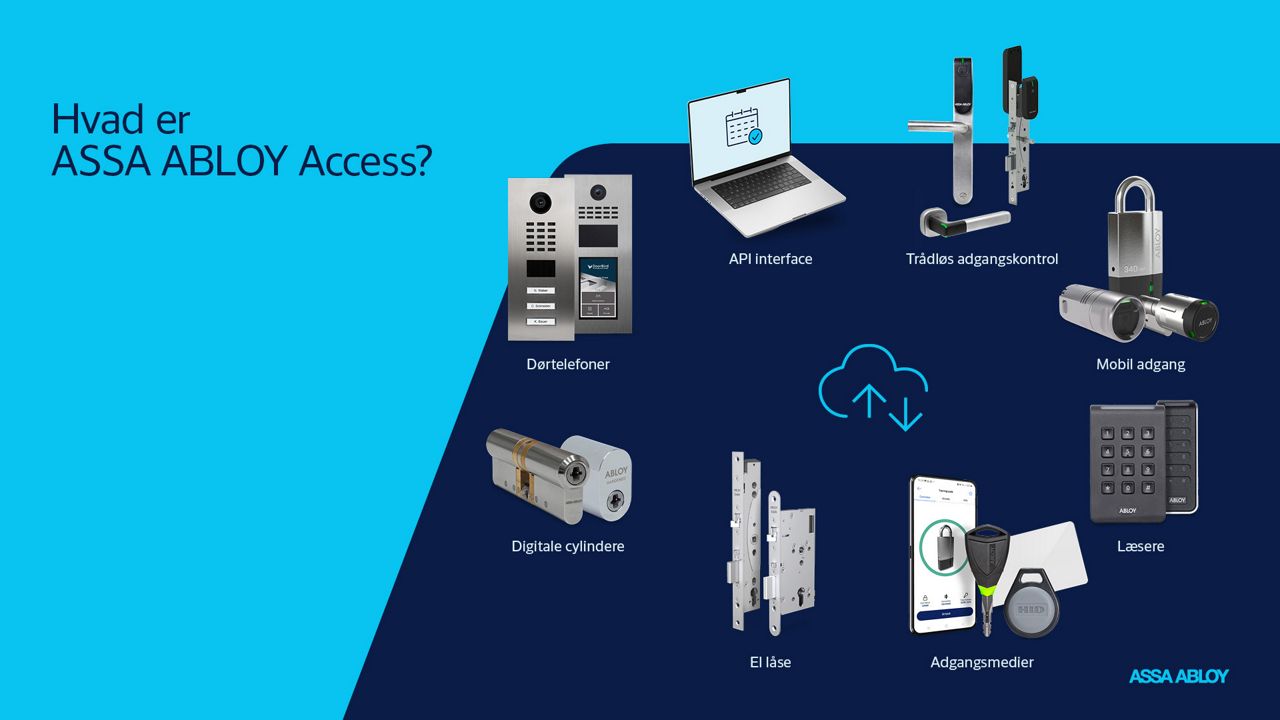 Et foto, det viser et overblik over funktionerne i ASSA ABLOY Access
