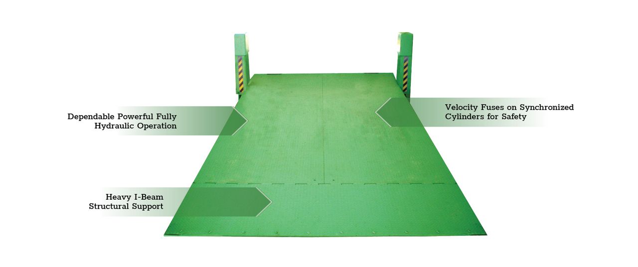 The ATL Series Truck Leveler with green callout boxes highlighting key features.