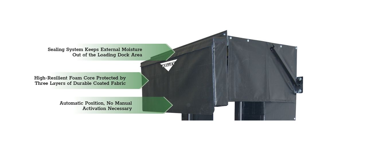 The ADS-HP Series ArmorGuard High Abrasion Fabric Dock Seal With Head Pad with green callout boxes highlighting key features.
