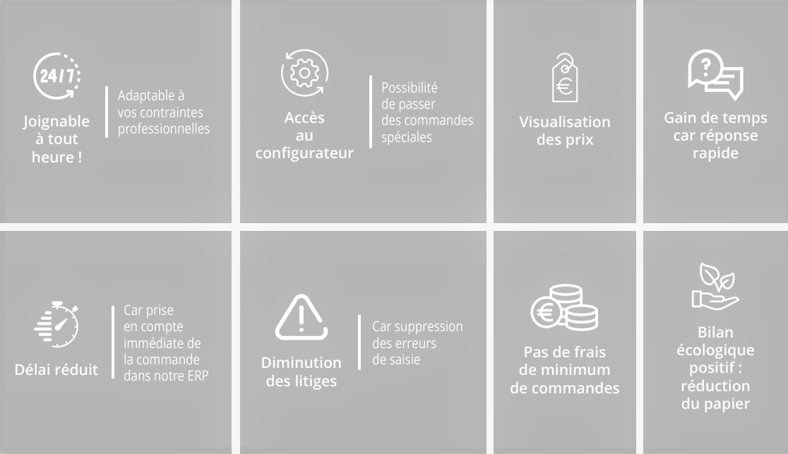 les arguments du webshop en image 