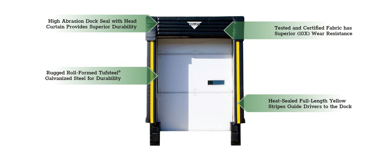 The ADS-HC Series ArmorGuard™ High Abrasion Dock Seal with Head Curtain with green callout boxes highlighting key features.