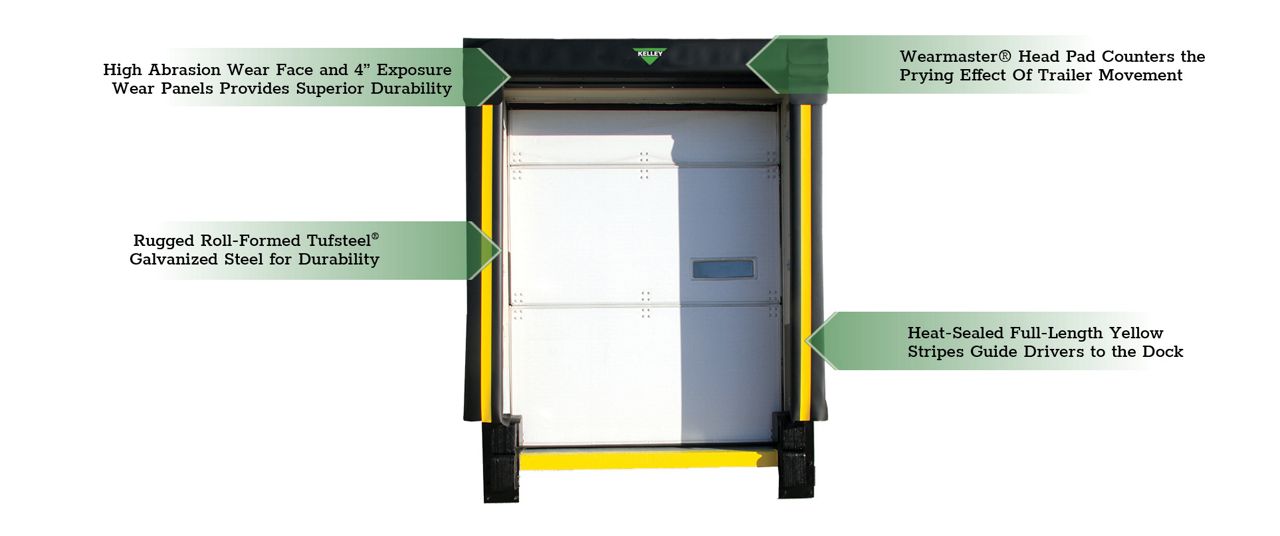 The ADS-HP Series ArmorGuard High Abrasion Fabric Dock Seal With Head Pad with green callout boxes highlighting key features.