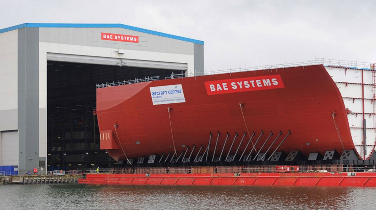 Scheepswerf met havendeur Megadoor