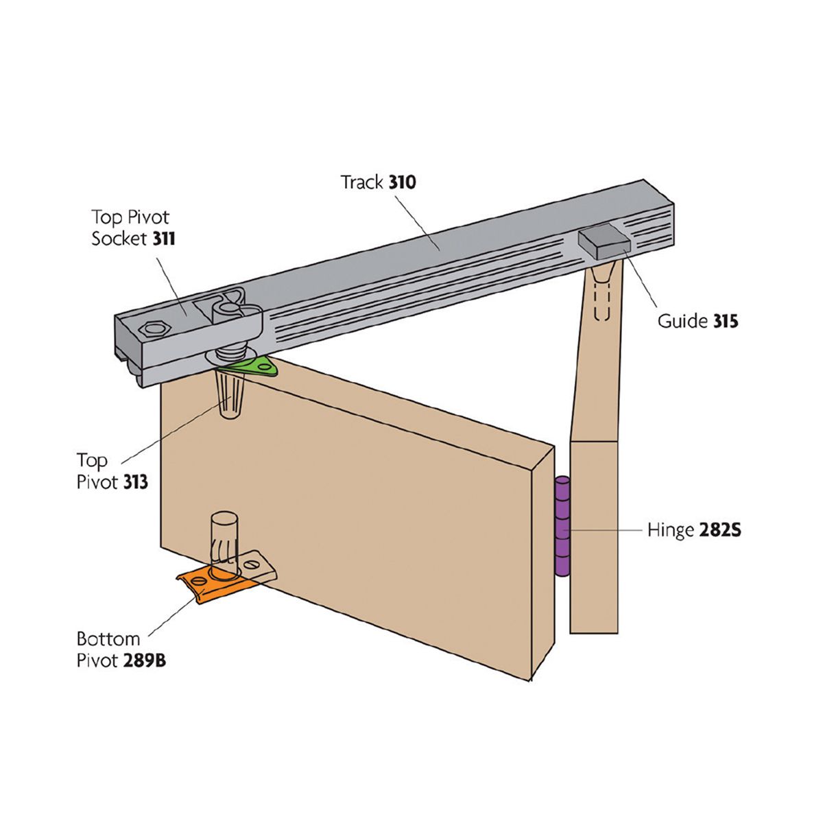 Image: Bifold sliding 