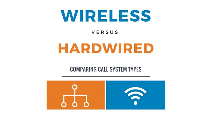 wireless vs hardwired in text with visual descriptions contrasting them