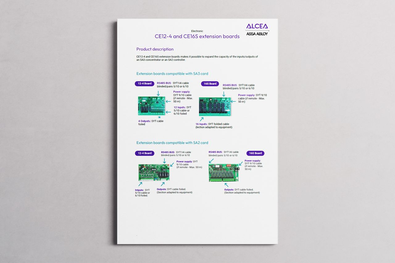 A mockup of the CE product sheet