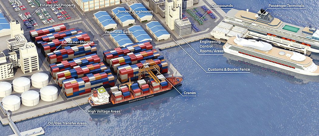 Port infrastructure