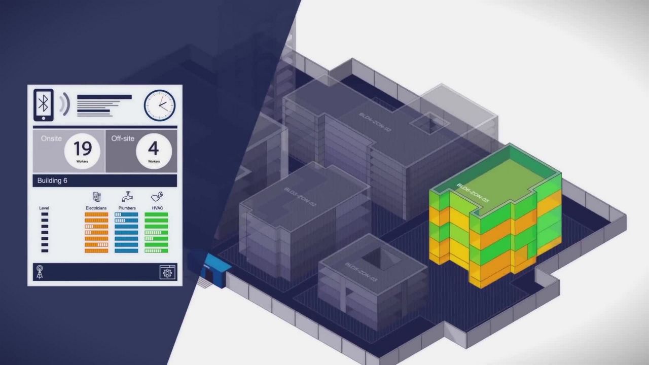 CrewSight Workforce Management Software | Biosite Systems