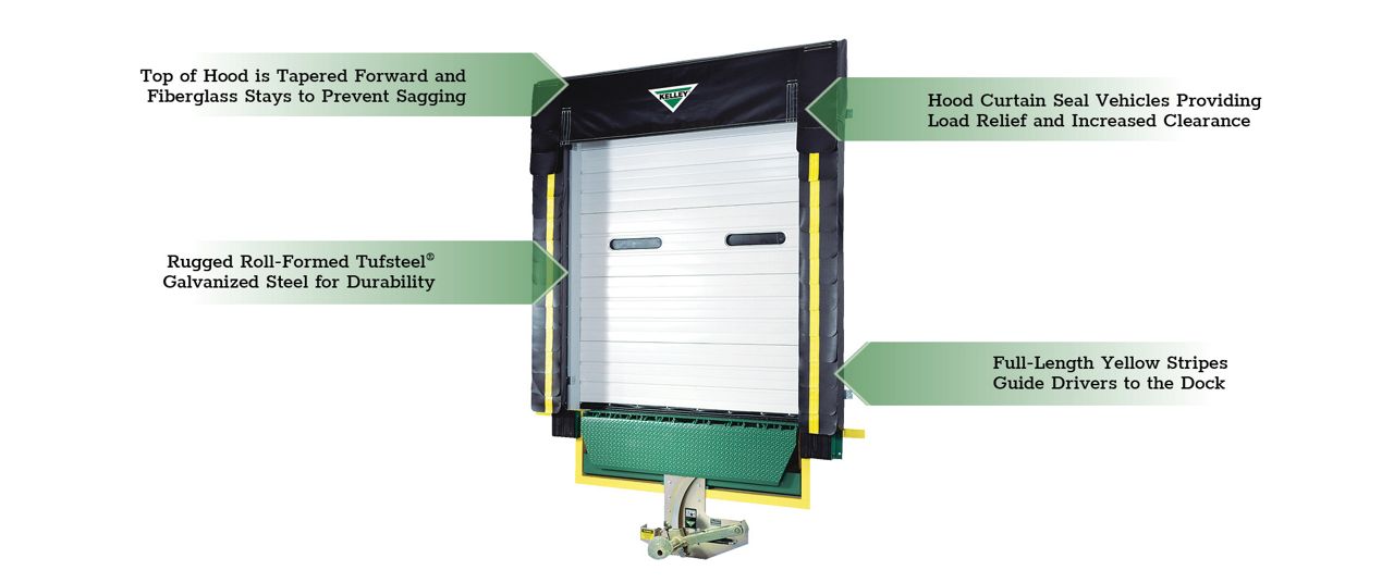The Kelley DSH Series Foam Dock Seal with green callout boxes highlighting key features.