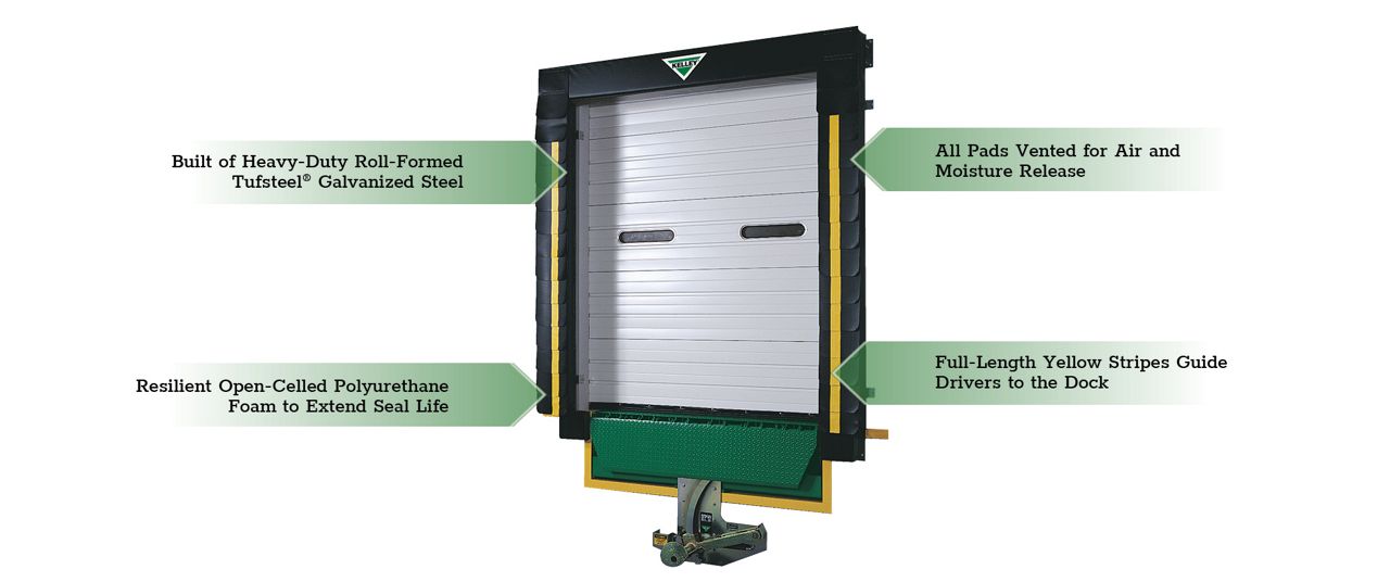 The Kelley DSS Series Foam Dock Seal With Head Pad with green callout boxes highlighting key features.
