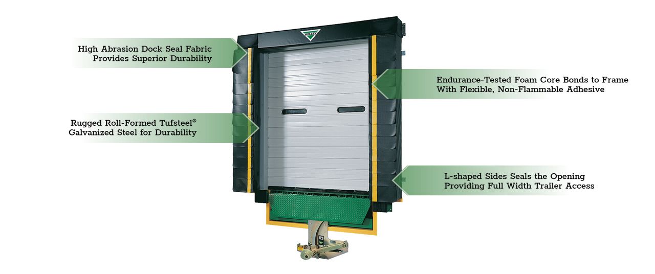 The Kelley DSSL Series L-Shaped Side Pad Foam Dock Seal with green callout boxes highlighting key features.