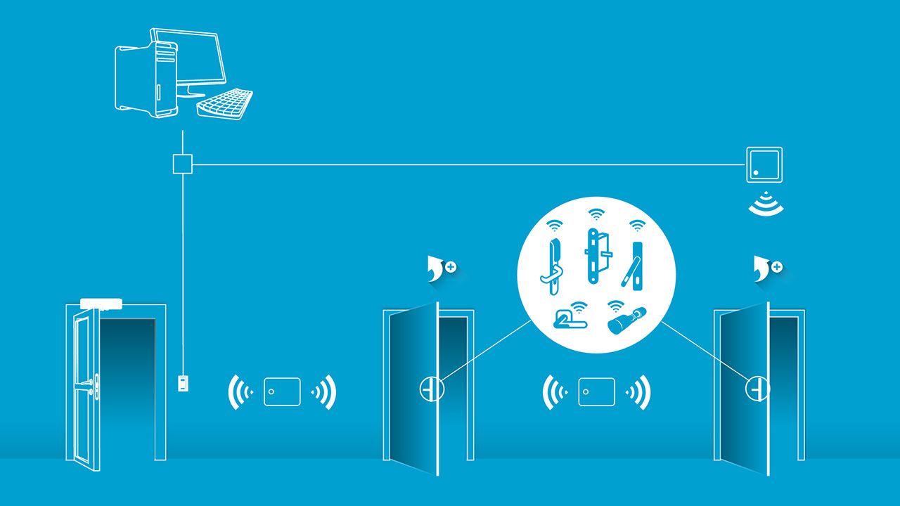 Aperio Offline illustration