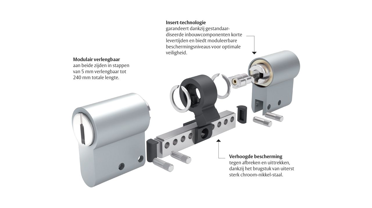 ASSA ABLOY K800 modulaire opbouw
