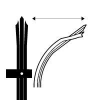 Gauntlet