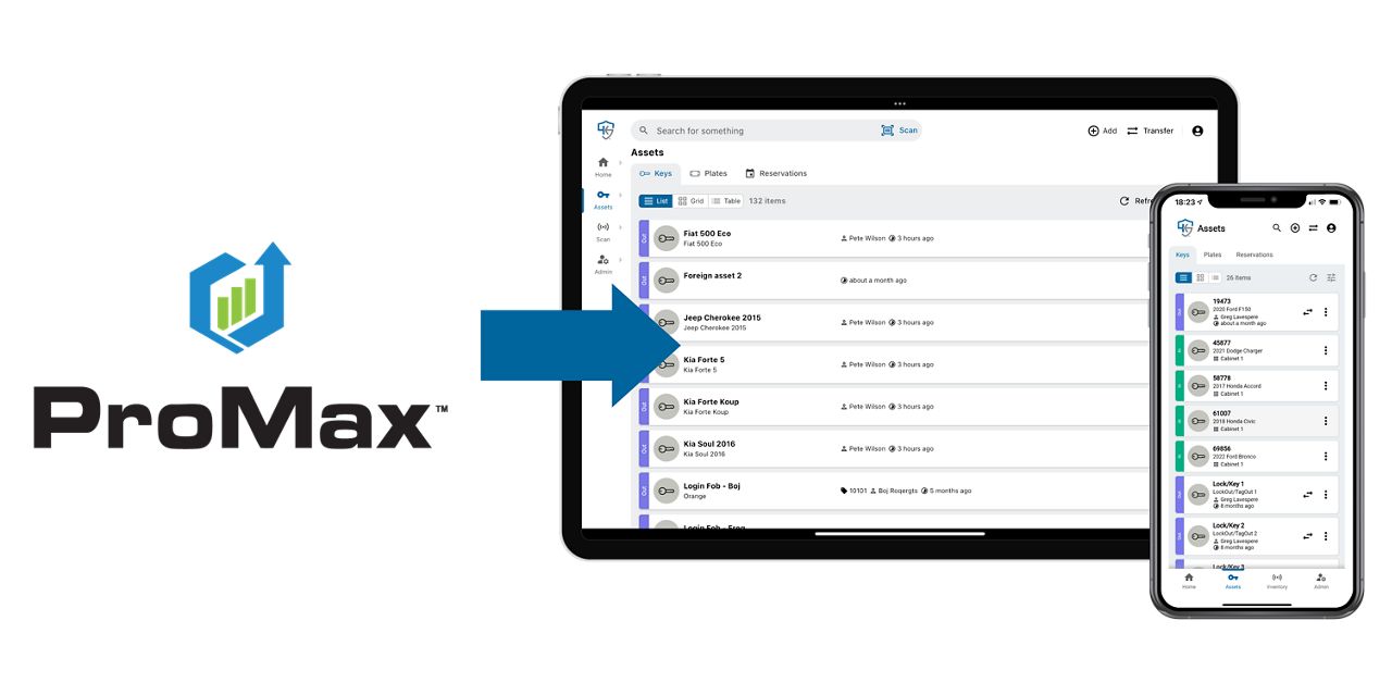 ProMax and KEYper GO Graphic