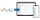 vAuto and KEYper GO Graphic