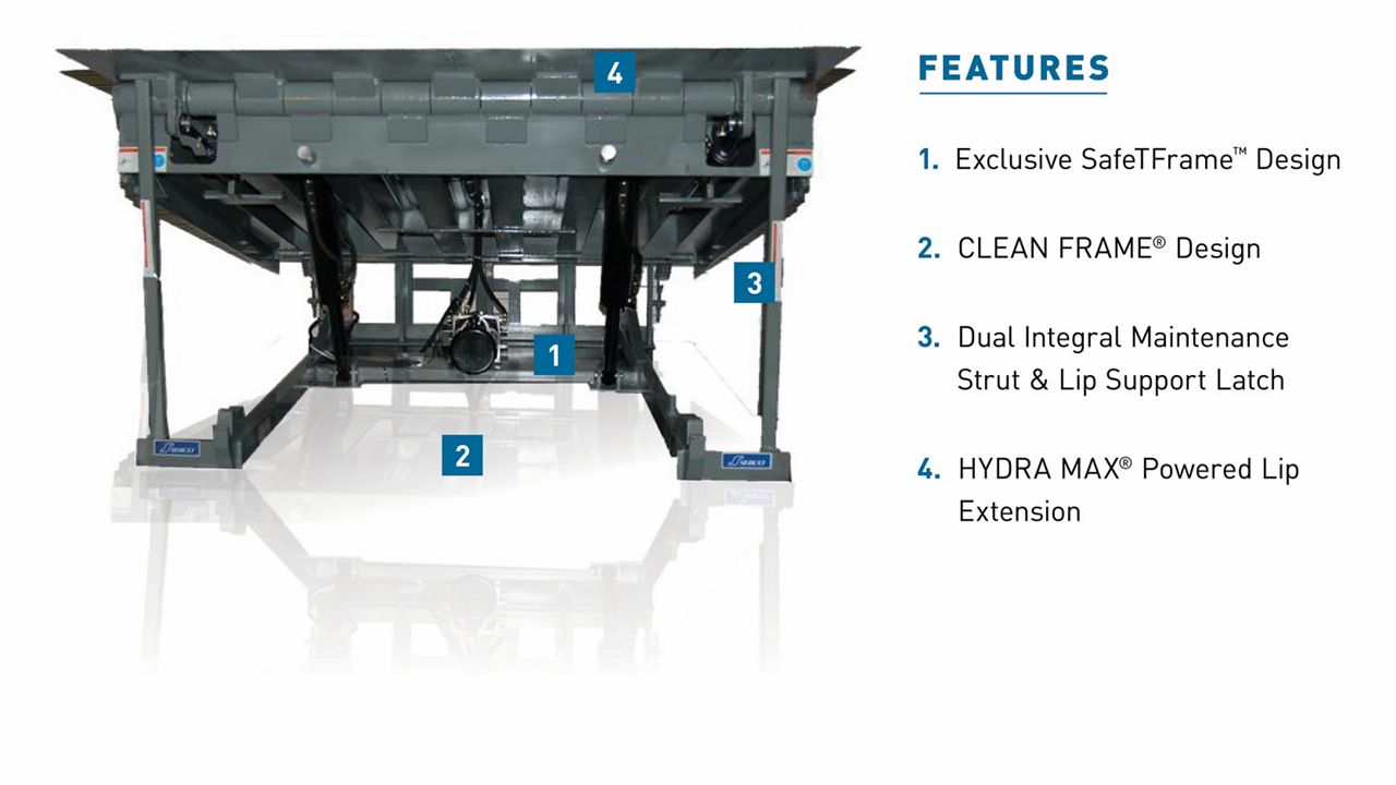 The HD Series Hydraulic Dock Leveler with blue callout boxes highlighting key features.