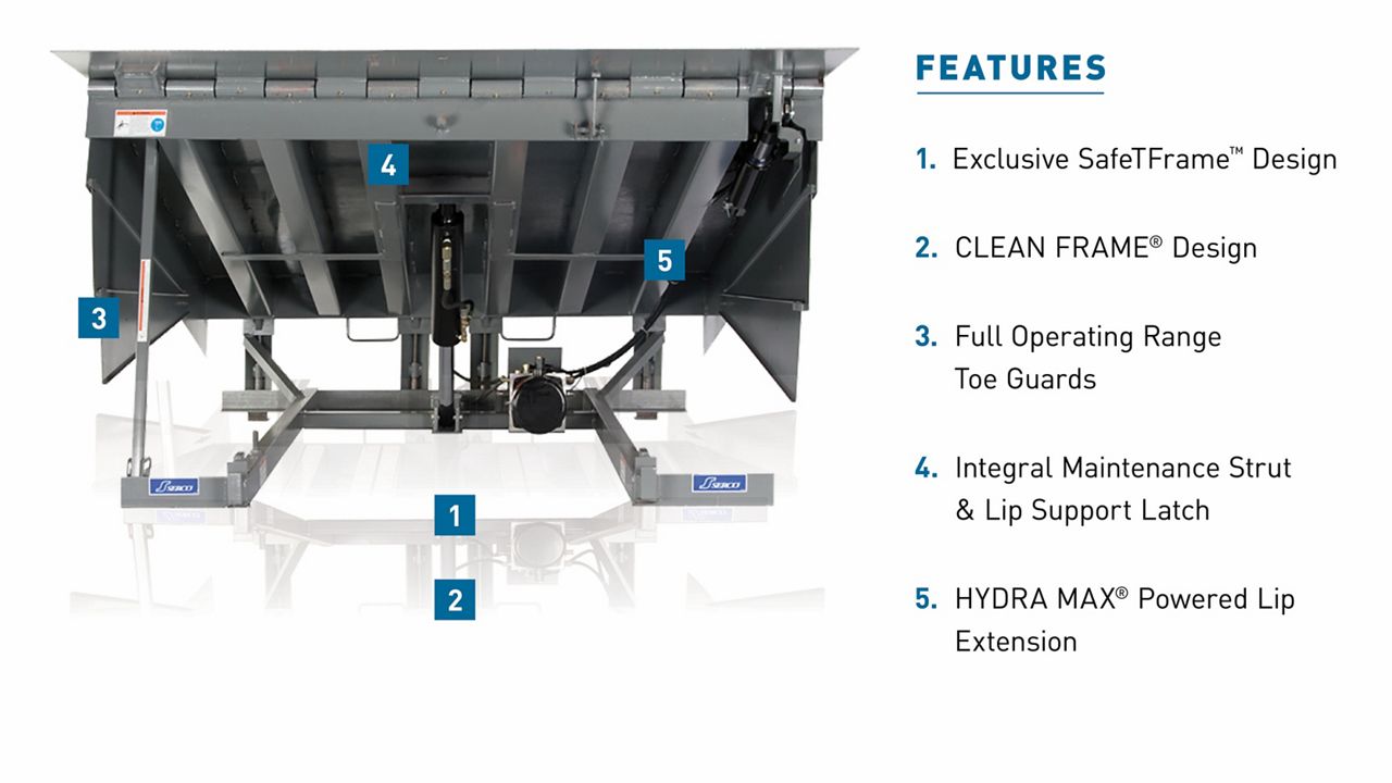 The HL Series Hydraulic Dock Leveler with blue callout boxes highlighting key features.