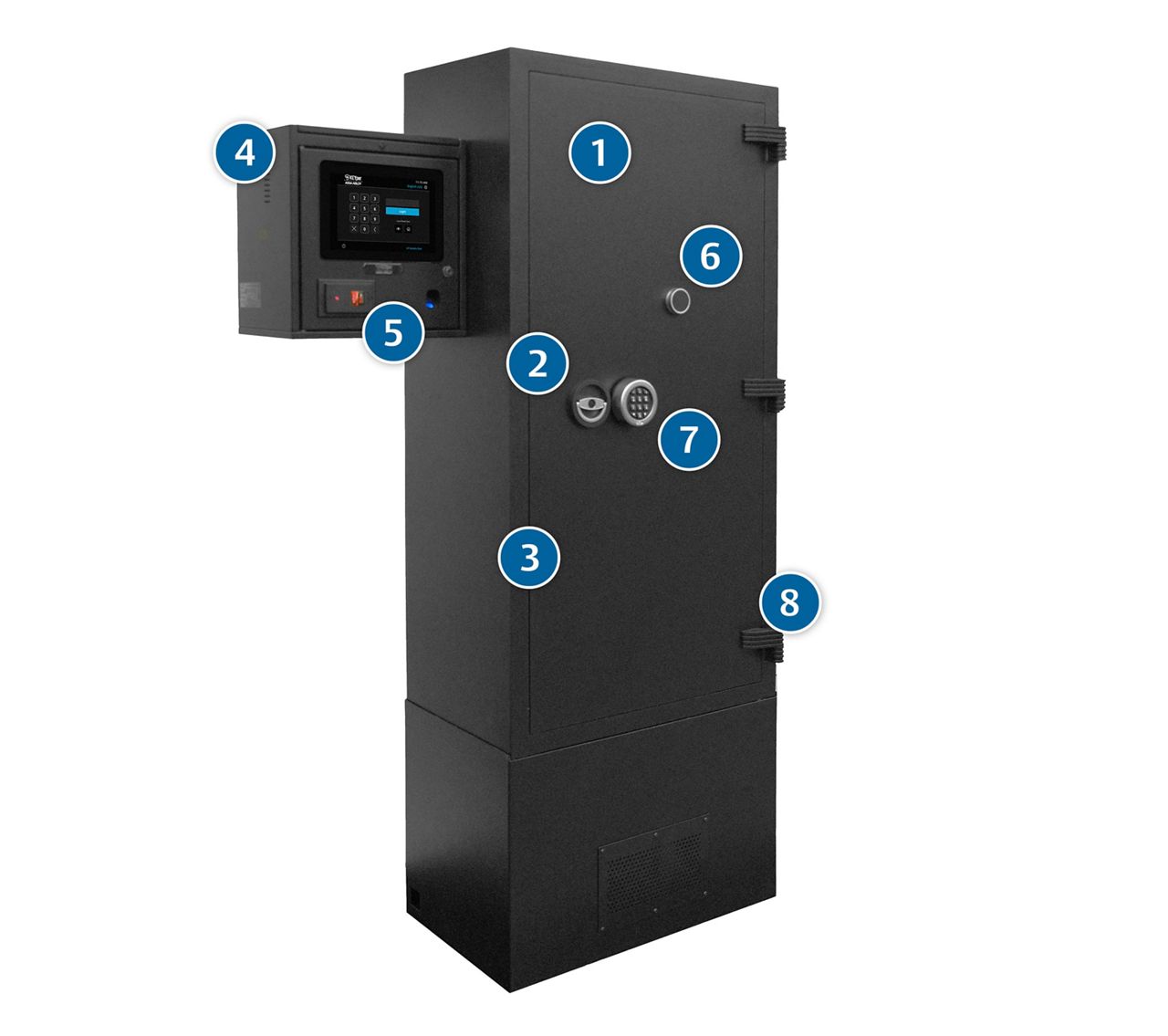 Merkmale Schlüsselschrank KEYper HS