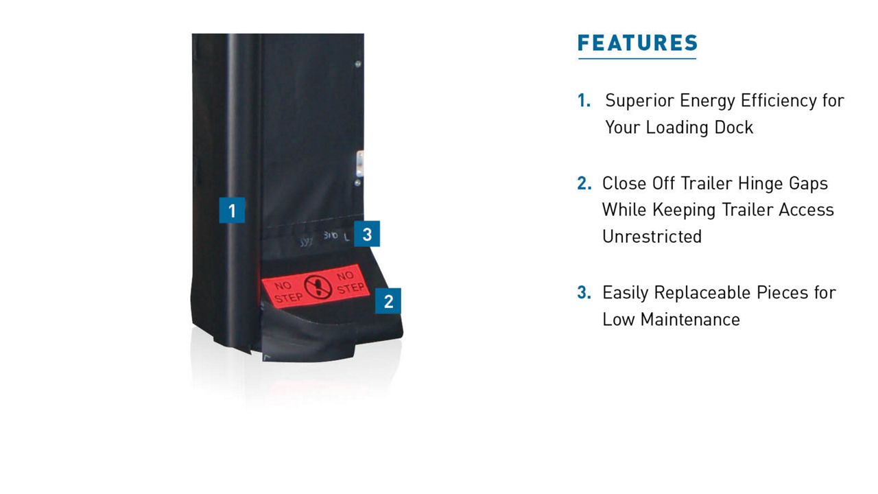 The HINGE GUARD™ Dock Shelter System with blue callout boxes highlighting key features.