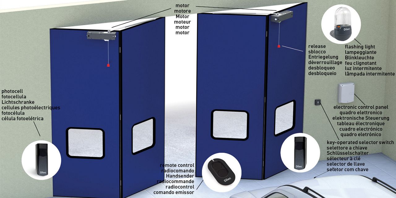 Ditec Dor - Typical installation
