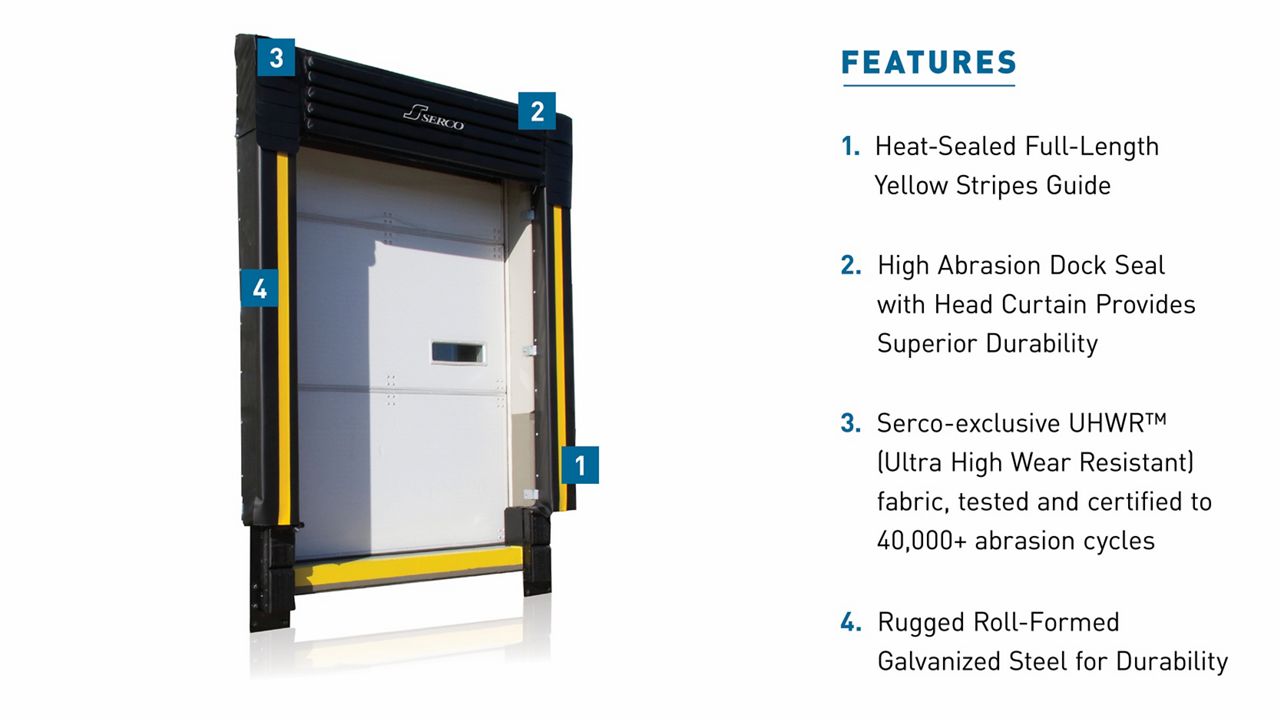 The IDS-HC Series Ironside High Wear Resistant Fabric Dock Seal with Head Curtain with blue callout boxes highlighting key features.