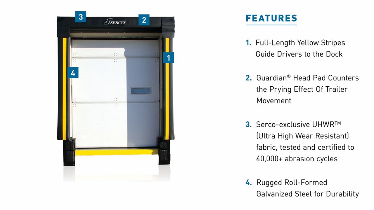 The S-700 Series Foam Dock Seal with Head Curtain with blue callout boxes highlighting key features.