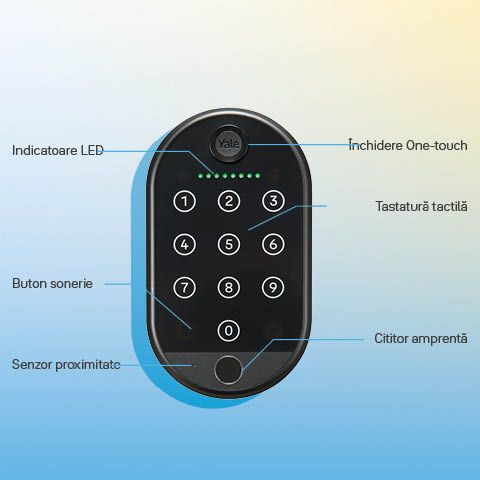 Image: fotografie pe fundal albastru a tastaturii inteligente yale cu amprenta neagra si principalele ei functii descrise langa