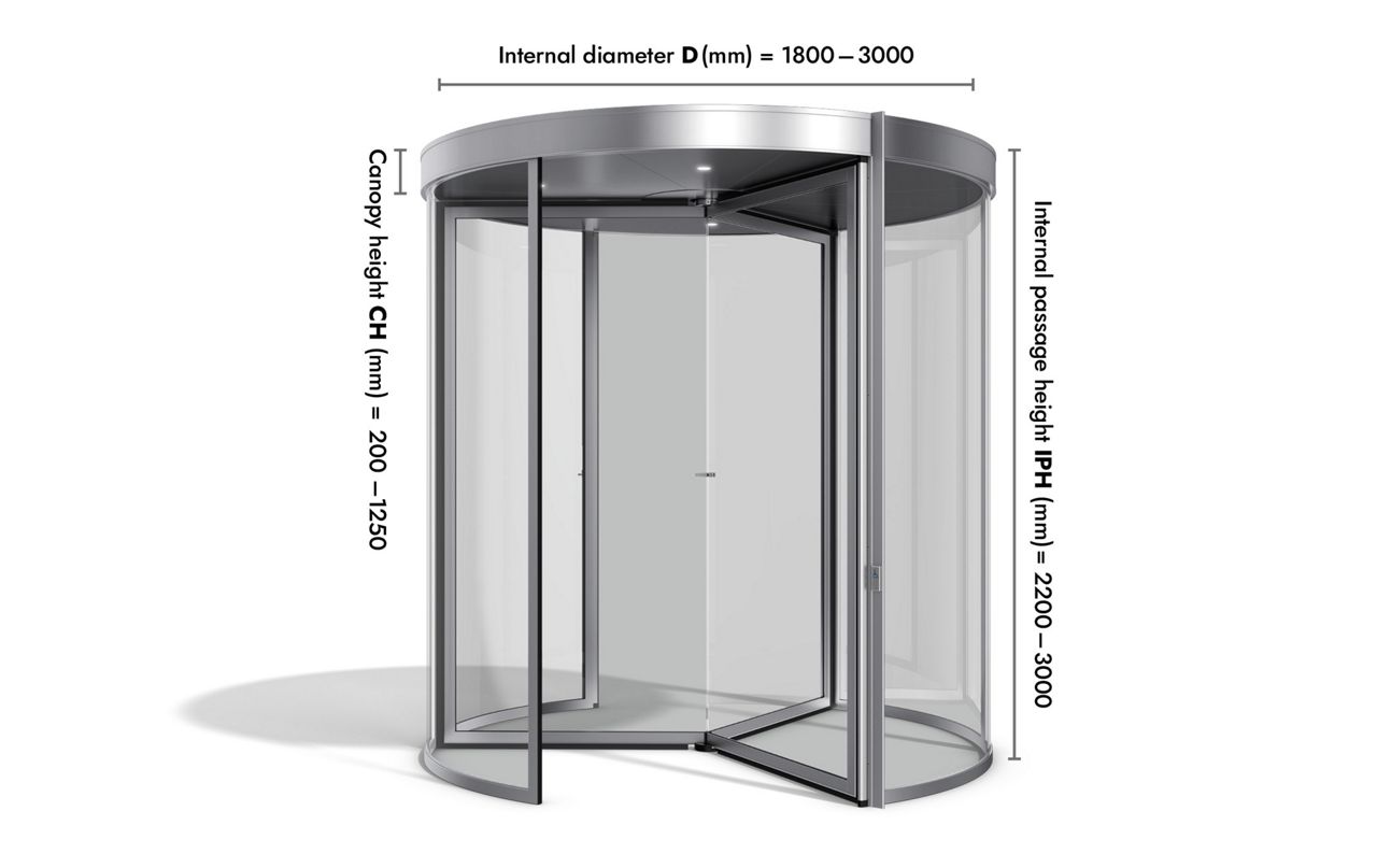 K100 Revolving Door Diagram