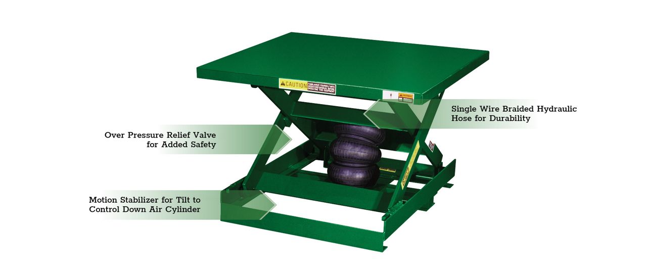 The KALT Series Air Lift Table with green callout boxes highlighting key features.