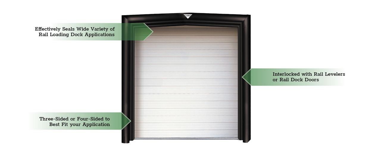 The Kelley KI310 Series with green callout boxes highlighting key features.