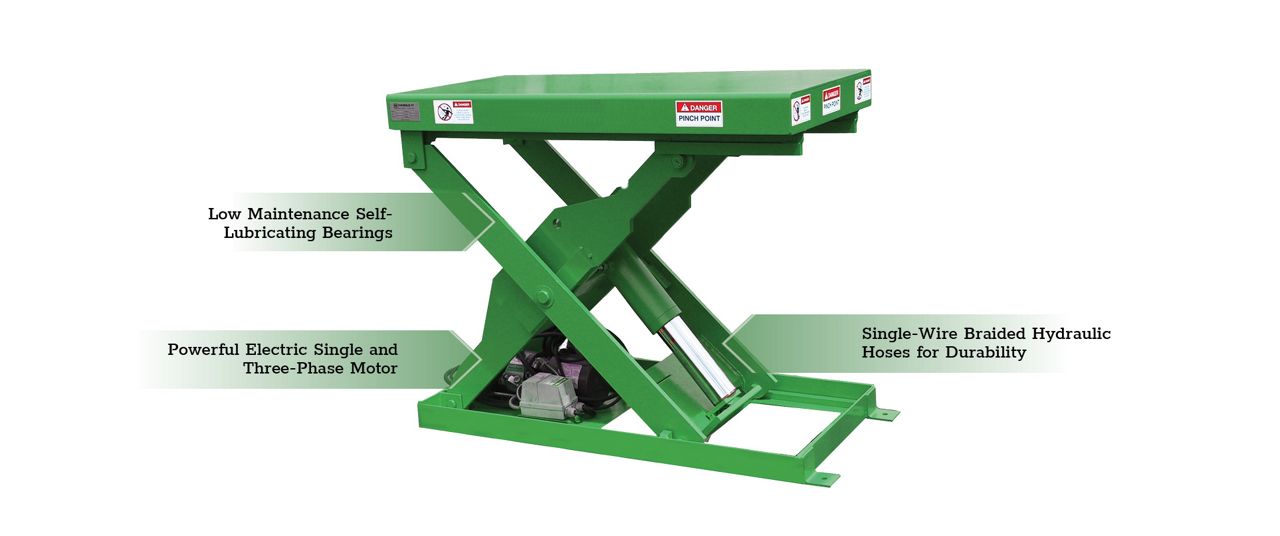 The KLT Series Scissor Lift Table with green callout boxes highlighting key features.