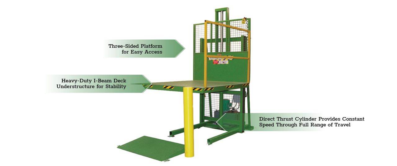 The KRL Series Rail Lift with green callout boxes highlighting key features.